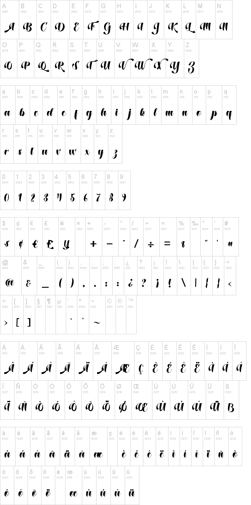 Dustine Script