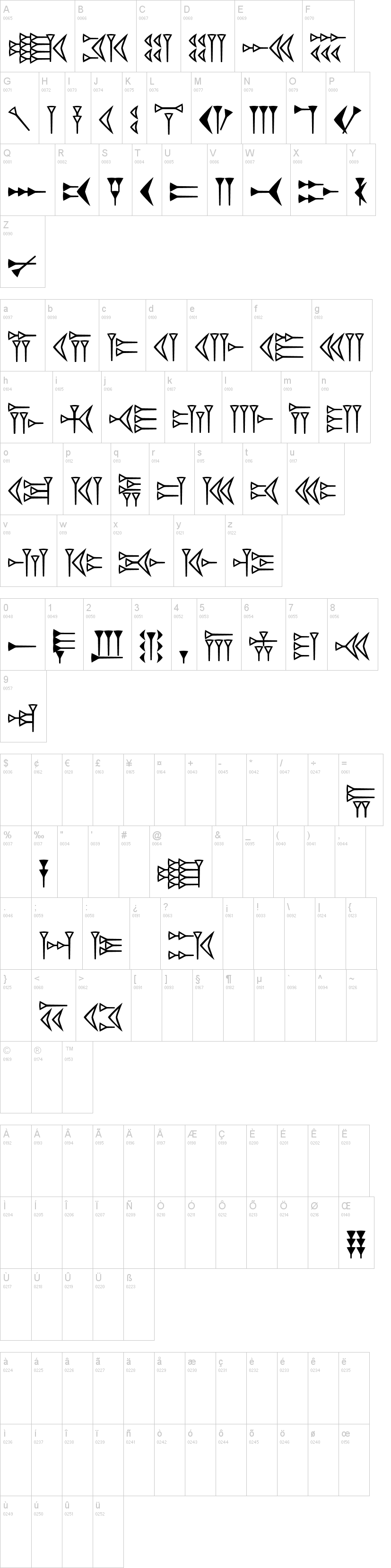 Easy Cuneiform