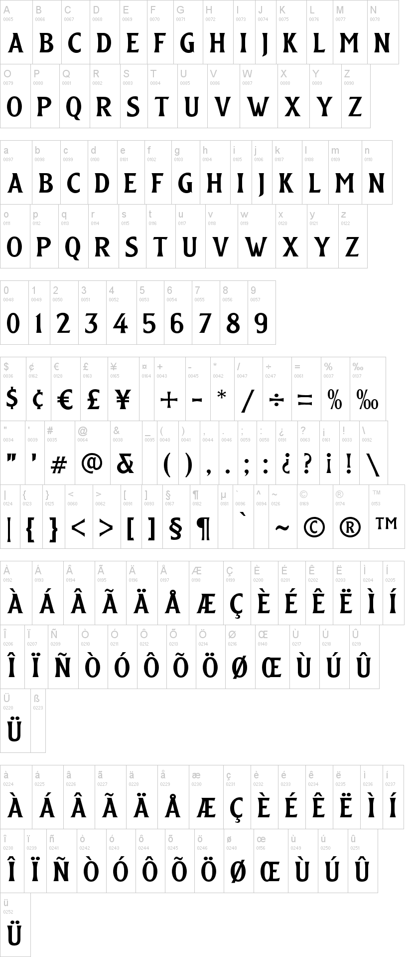 Edsbacka Flare Serif