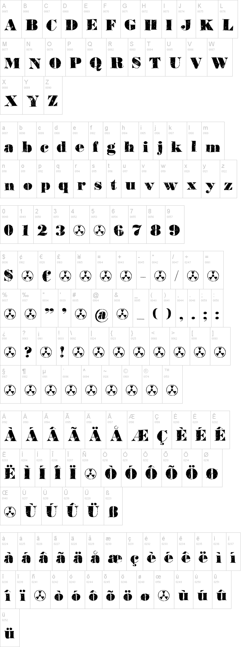 Element 120