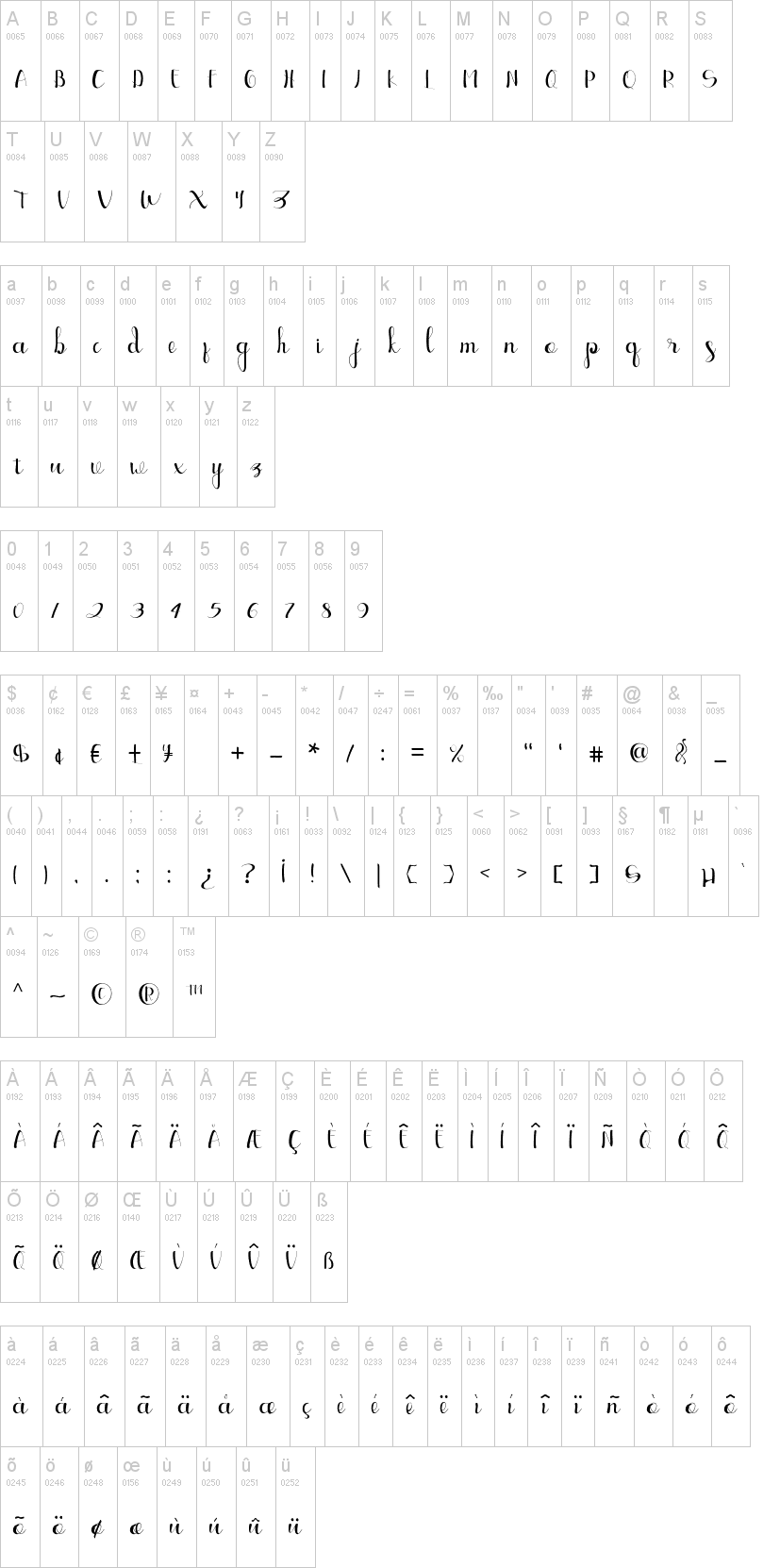 Ellic Script