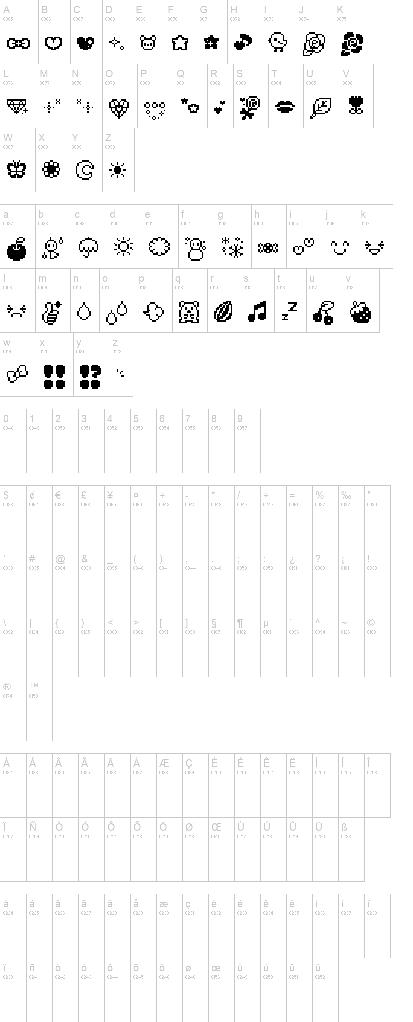 Emoji