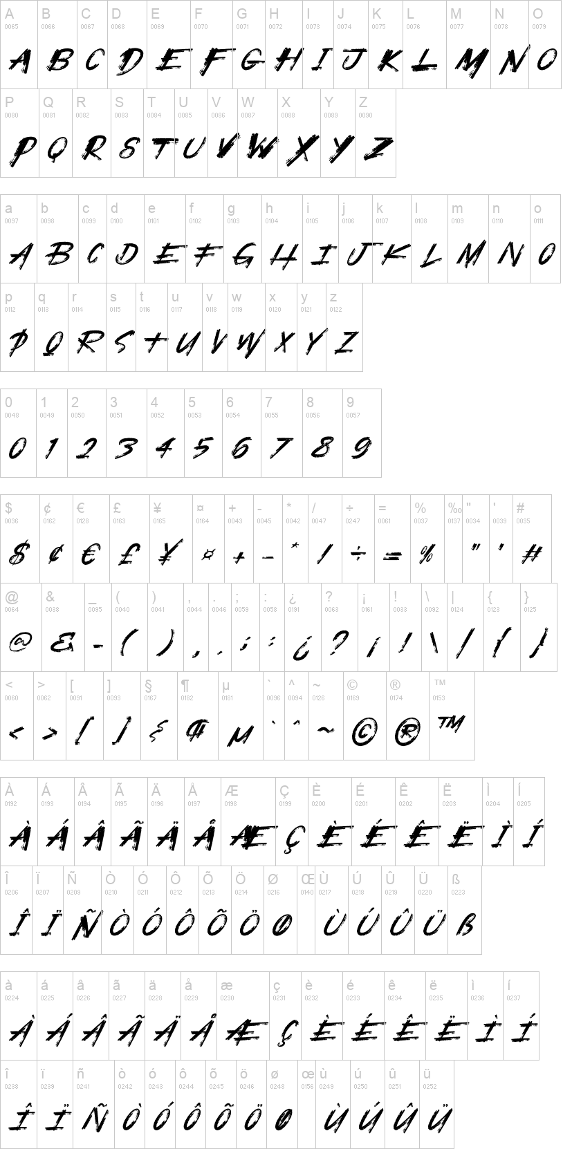 Emotios