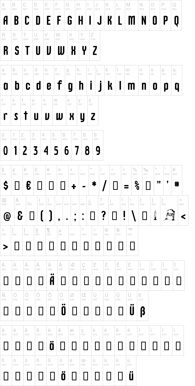 Dafont: Free Text Fonts