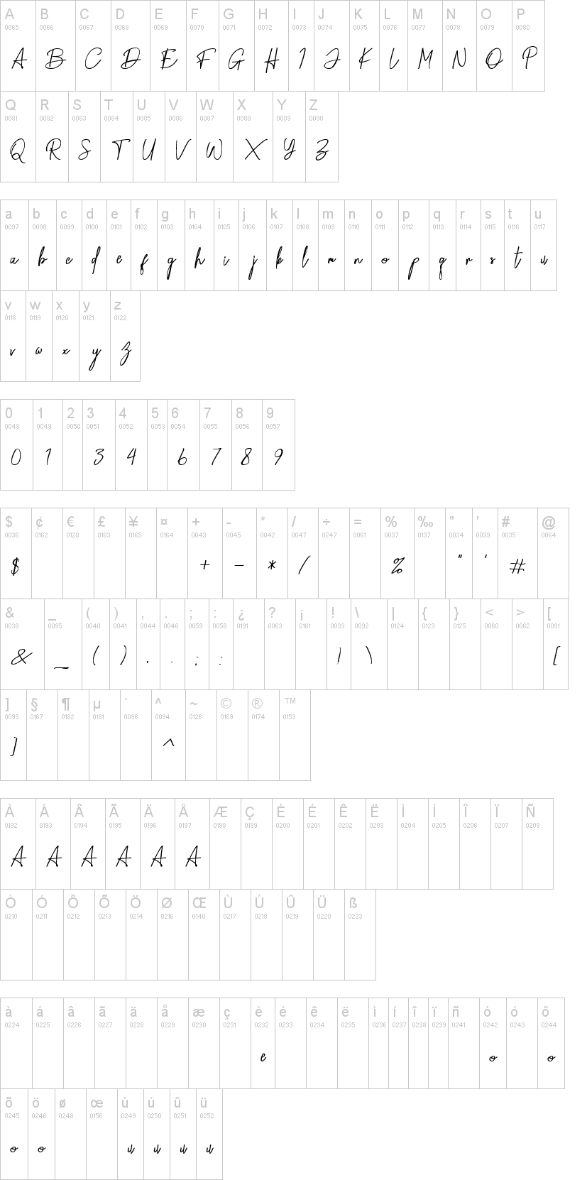 Equalizer Script