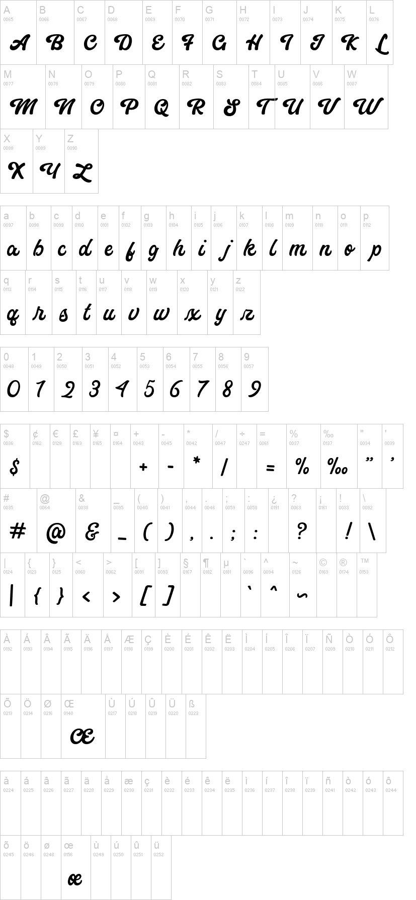 Eunila Script