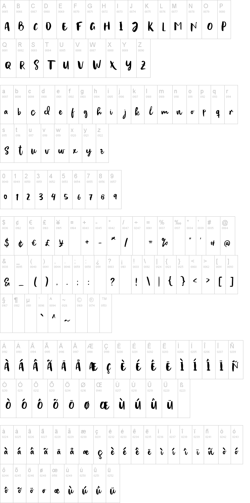 Evertone Script