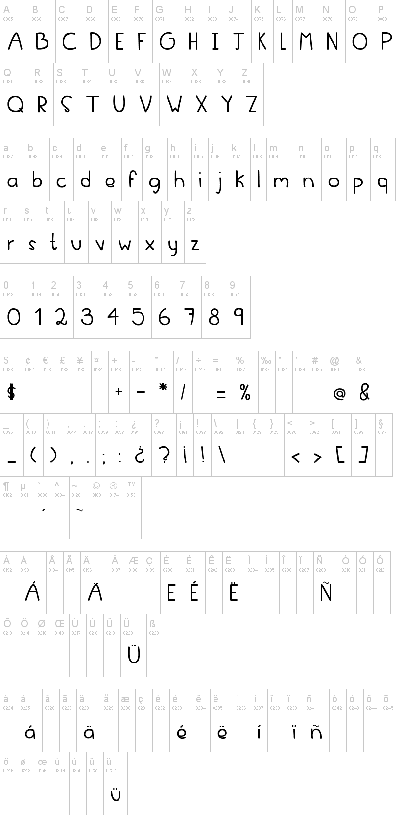 Evfont