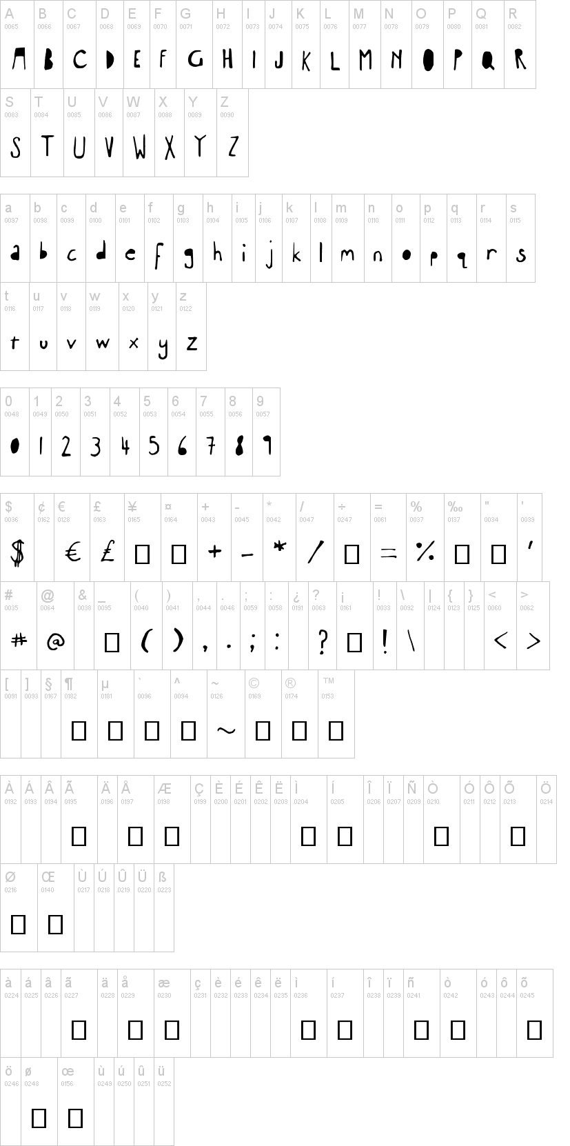 Experimental Seex Font