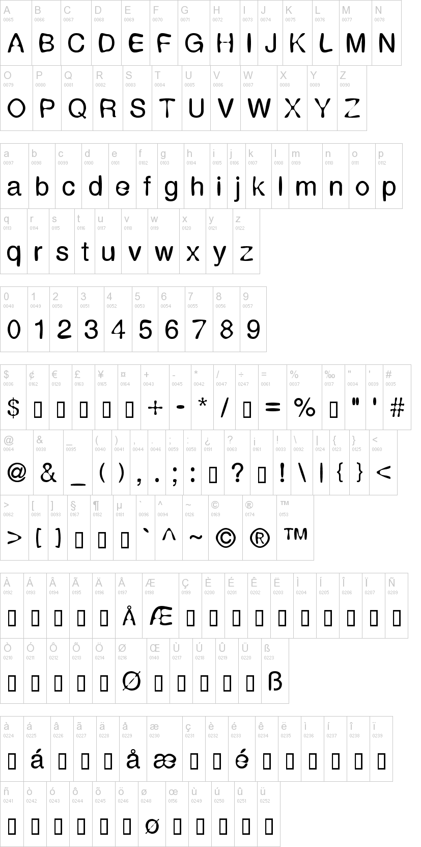 expressions font