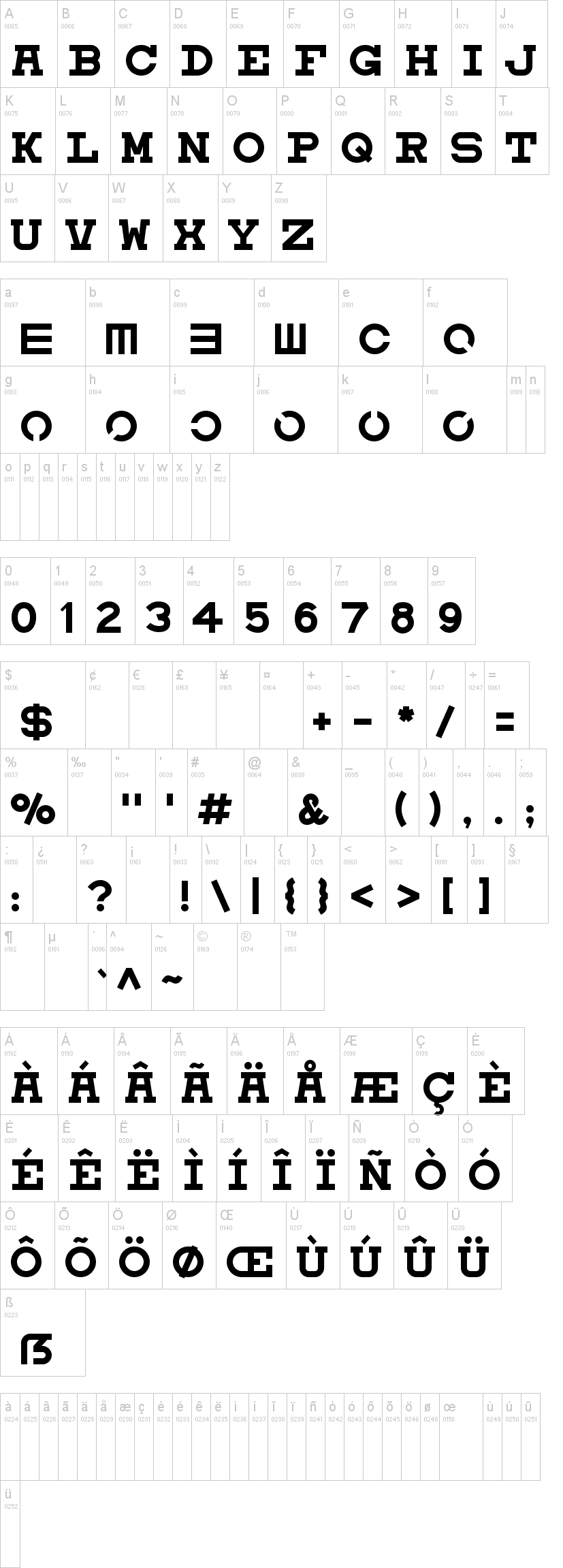 Eye Chart Bold Font