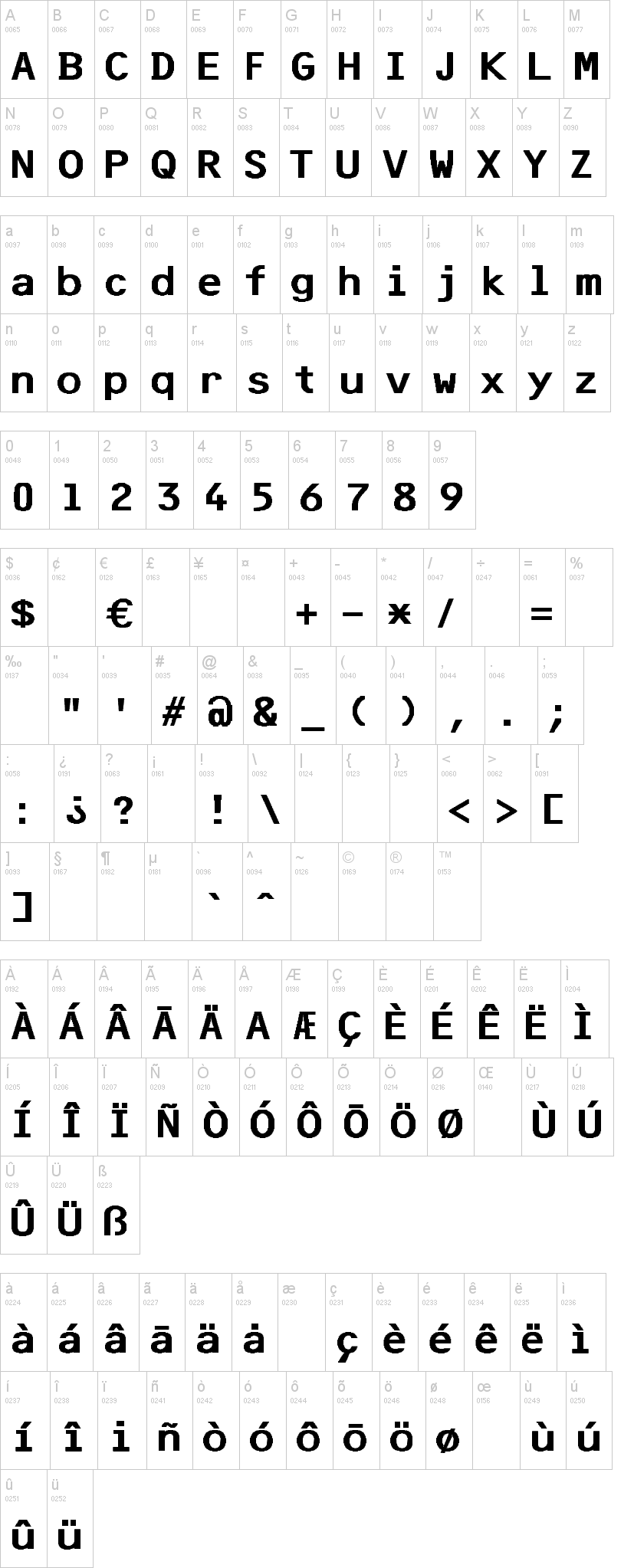 F25 Bank Printer Font 