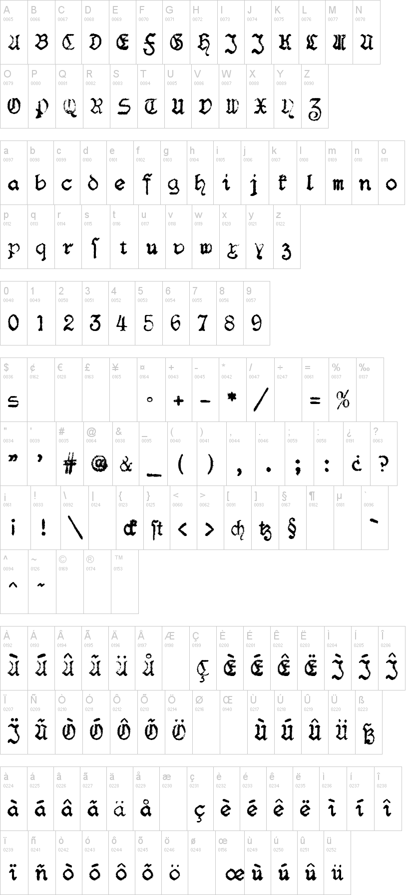 F25 Blackletter Typewriter