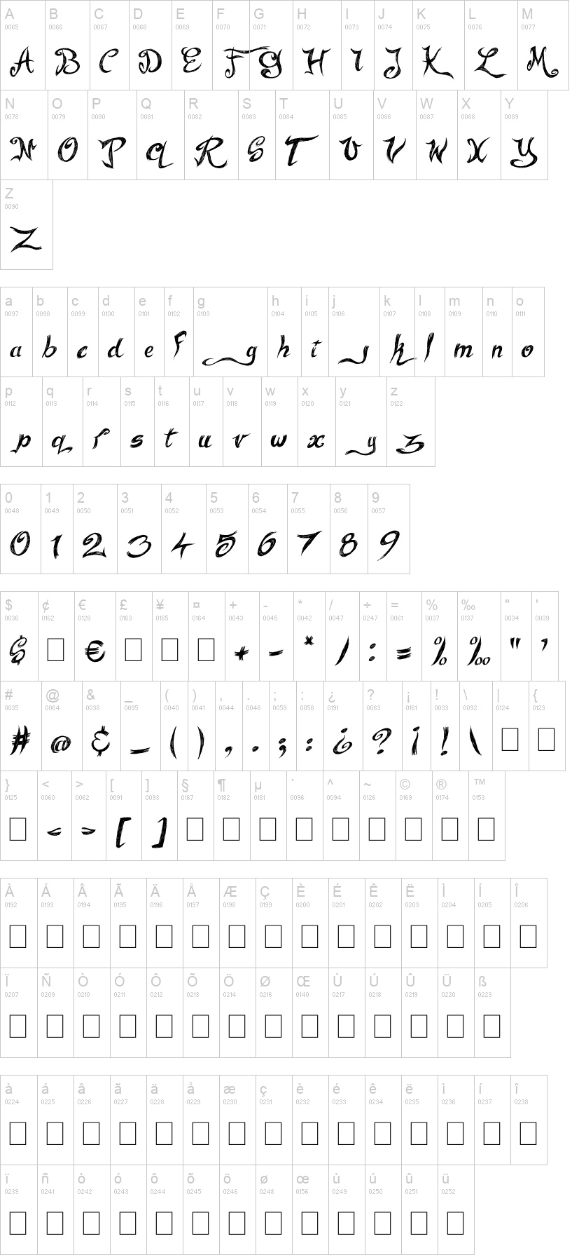 the word music in strange font