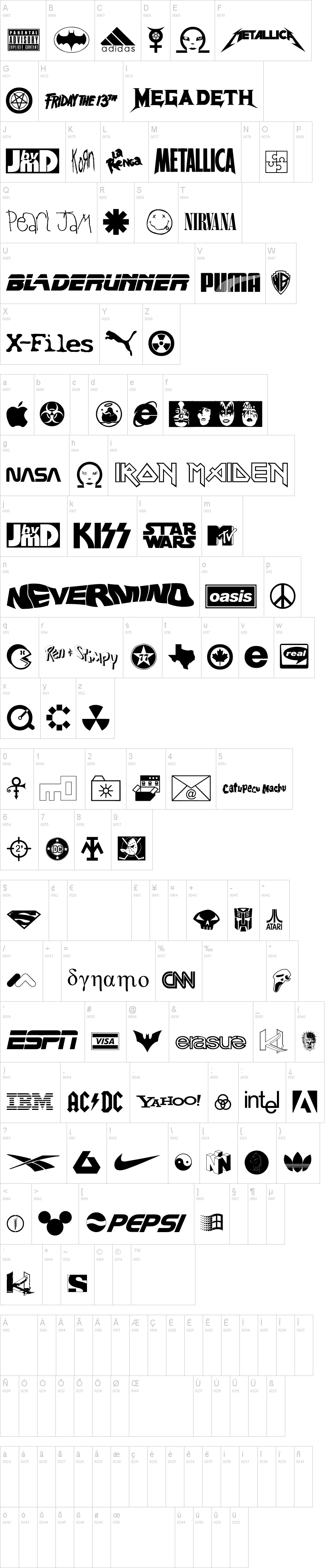 Famous Logos