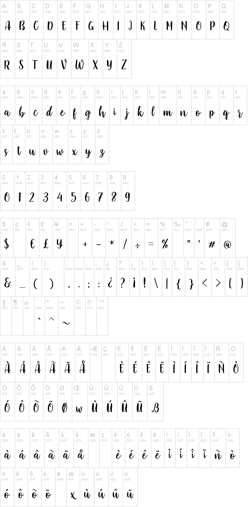 Faradisa Script