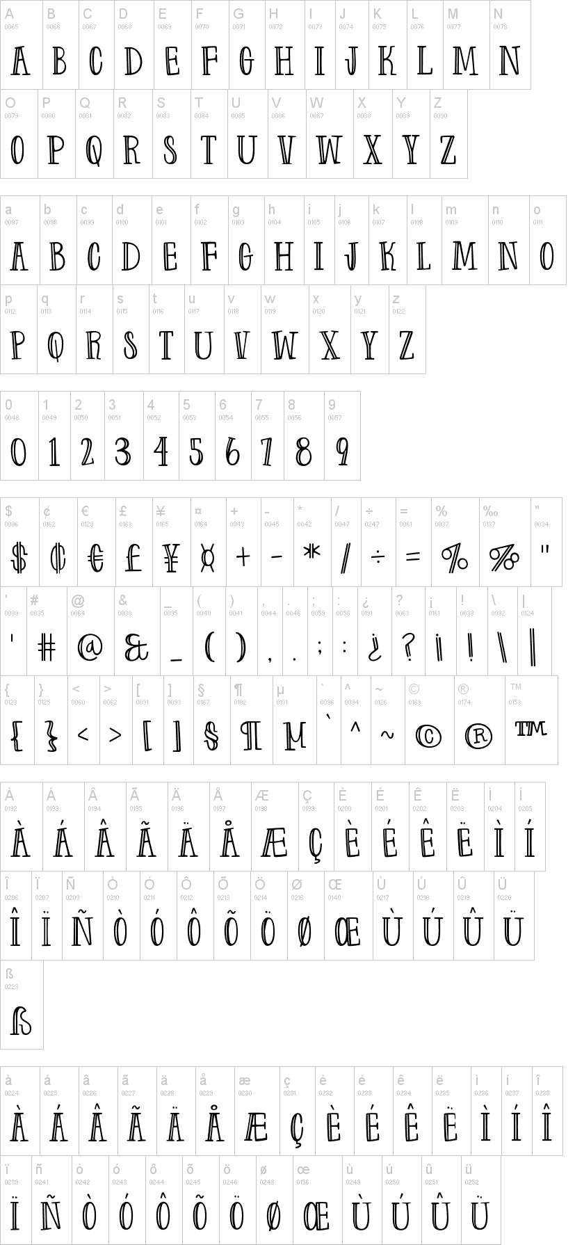 fancy fonts