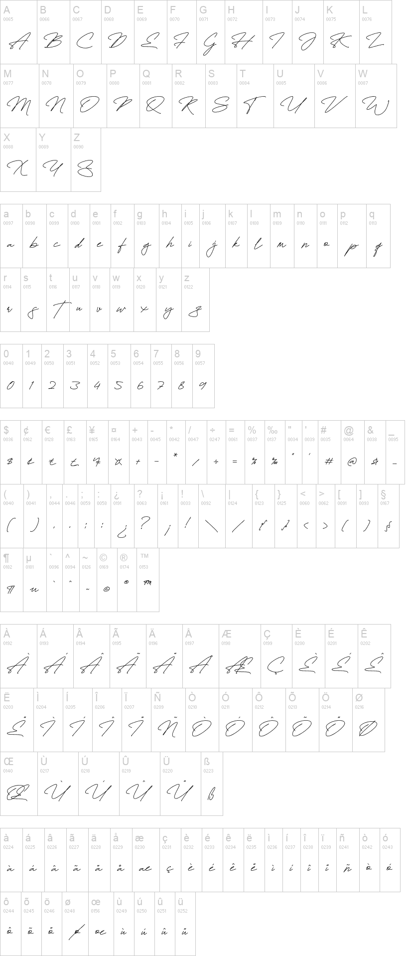 Fayetteville Signature