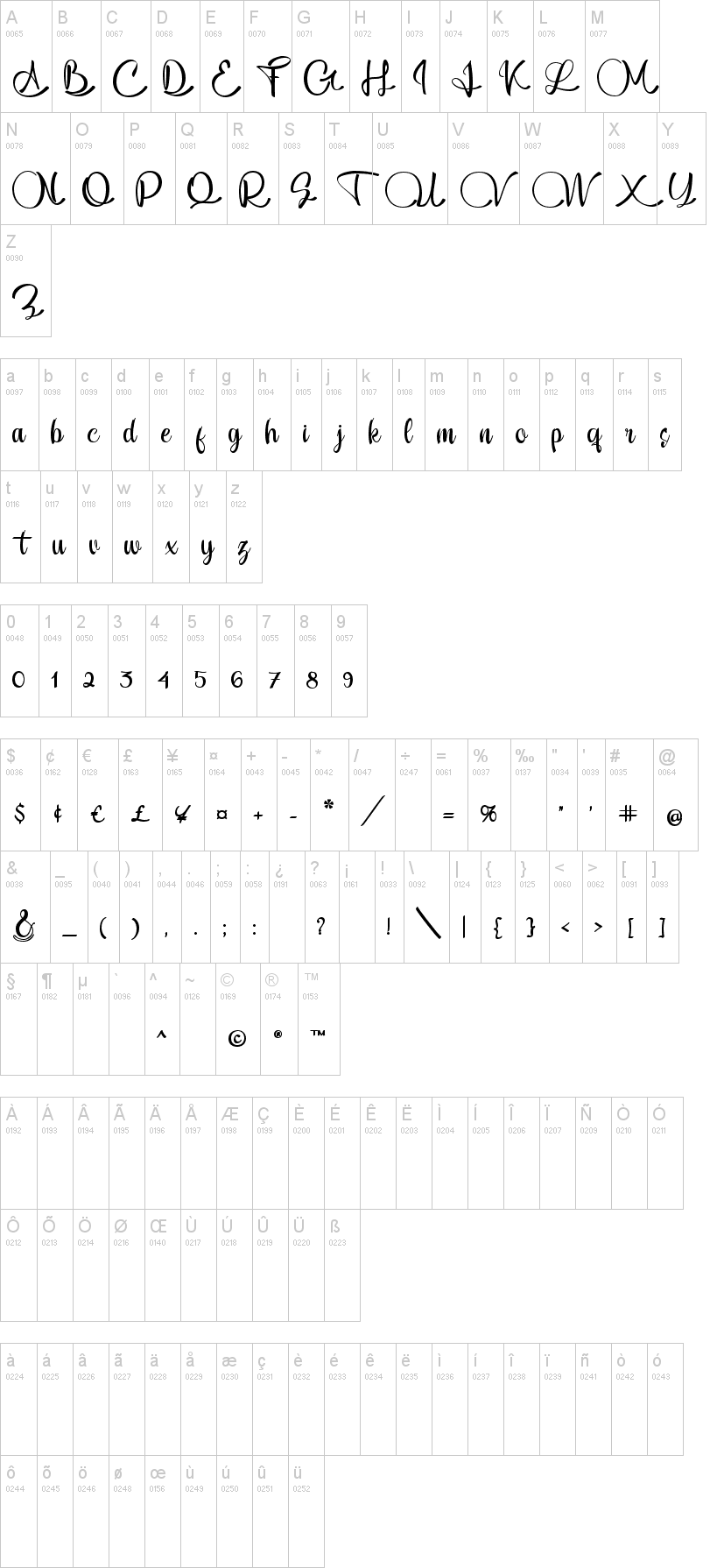Шрифт Peace. Zenzai Itacha font. Cheri шрифт на русском. Font making Magic.