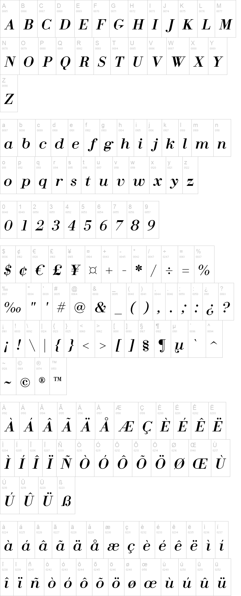 Fin Serif Display