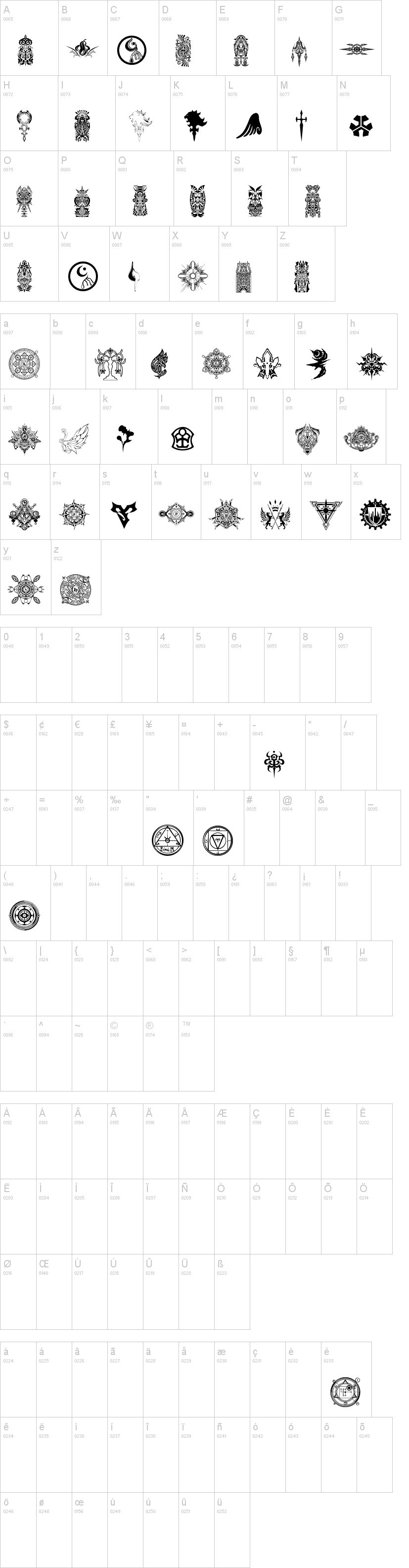 Final Fantasy Symbols Font Dafont Com