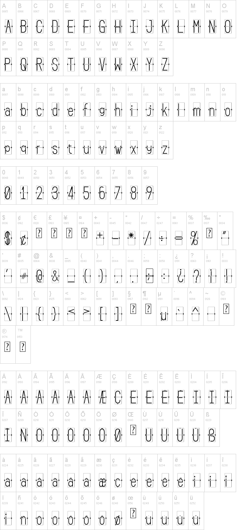 itimer font
