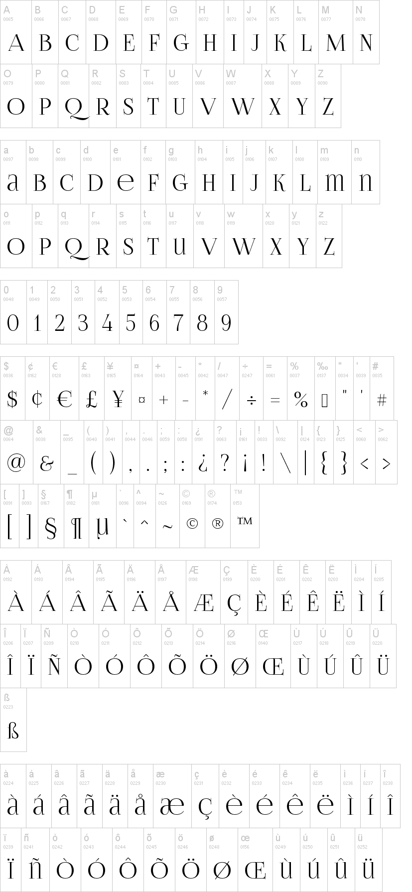 Fogyj 70 font zsírt - hoskins.hu