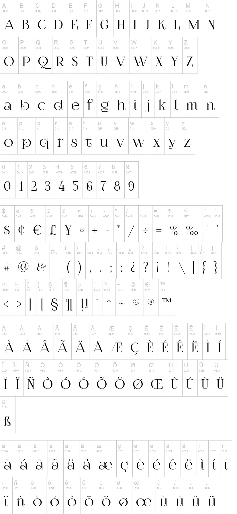 70 font fogyás előtt és után, Pár 18 hónap alatt lefogy Mennyi az egészséges gyors fogyás mértéke?