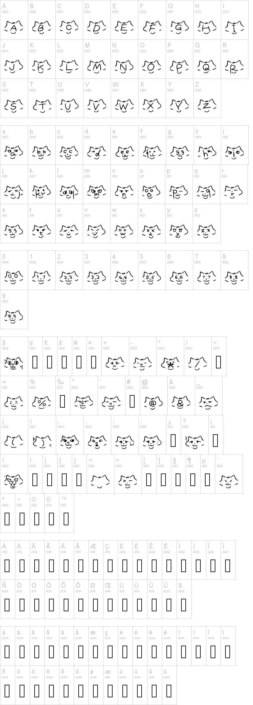 Font Cats
