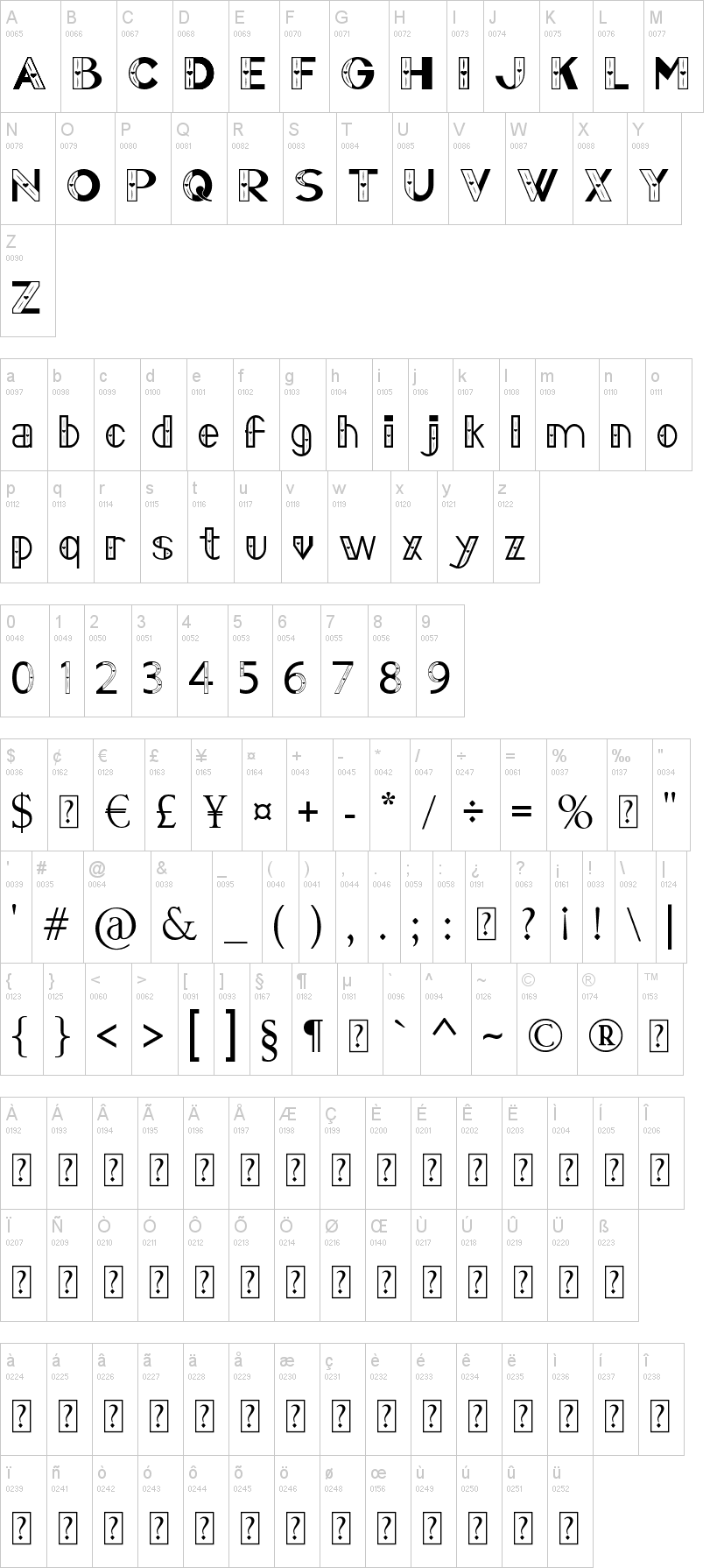 Font Vector Zero