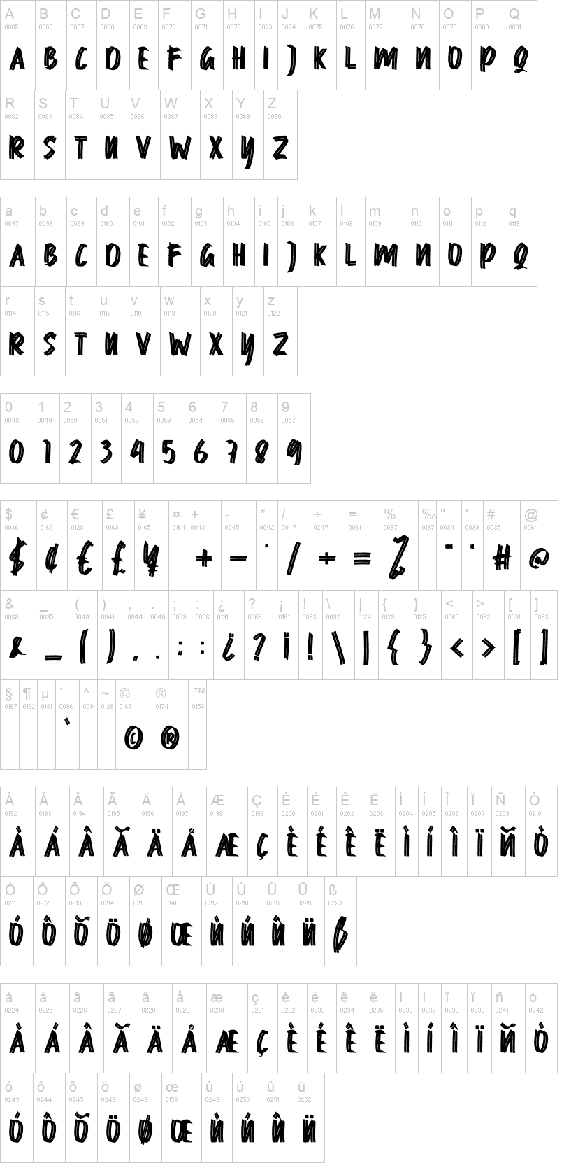 Formuse