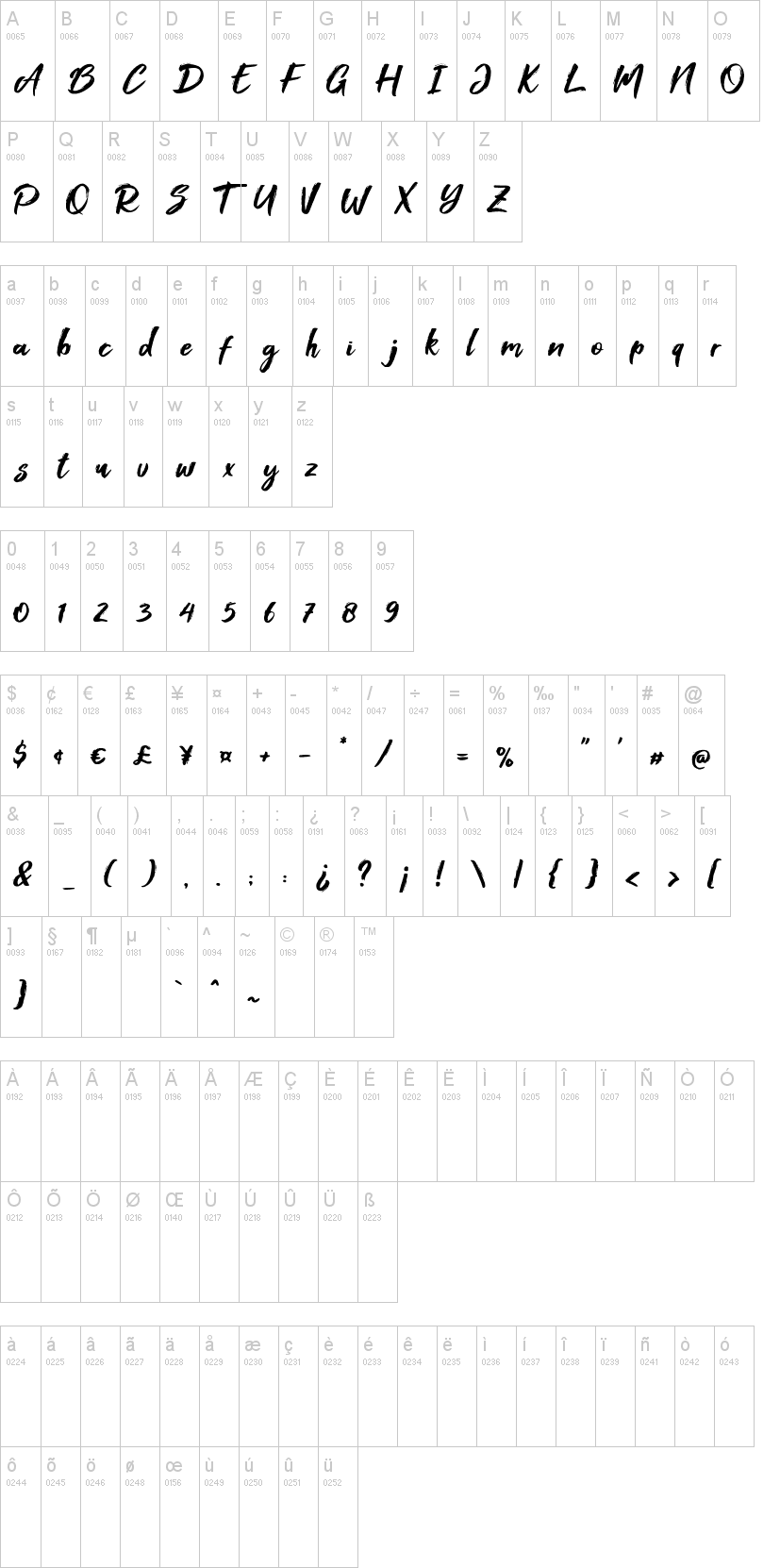 Foxlite Script