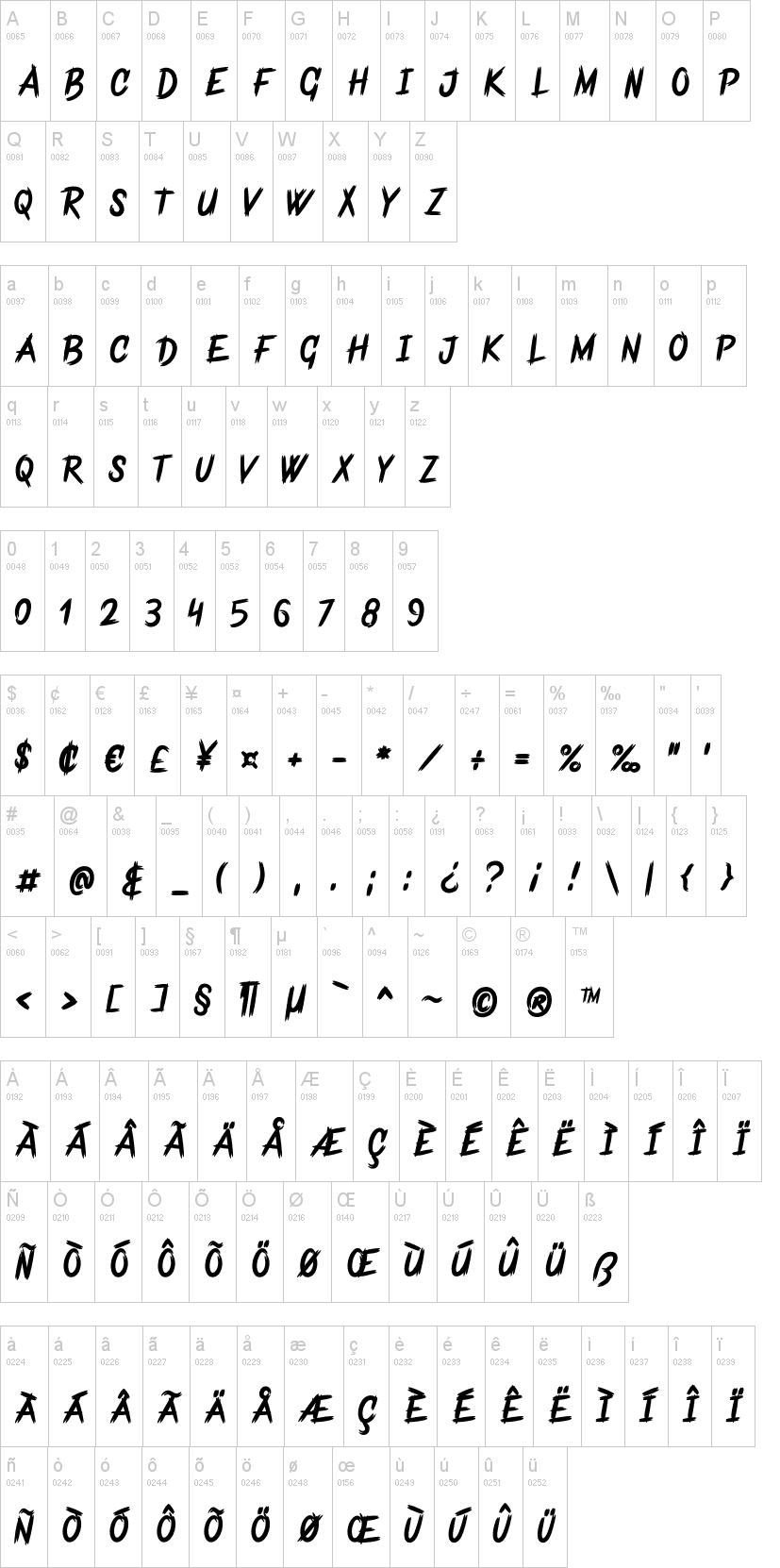 Frankentype