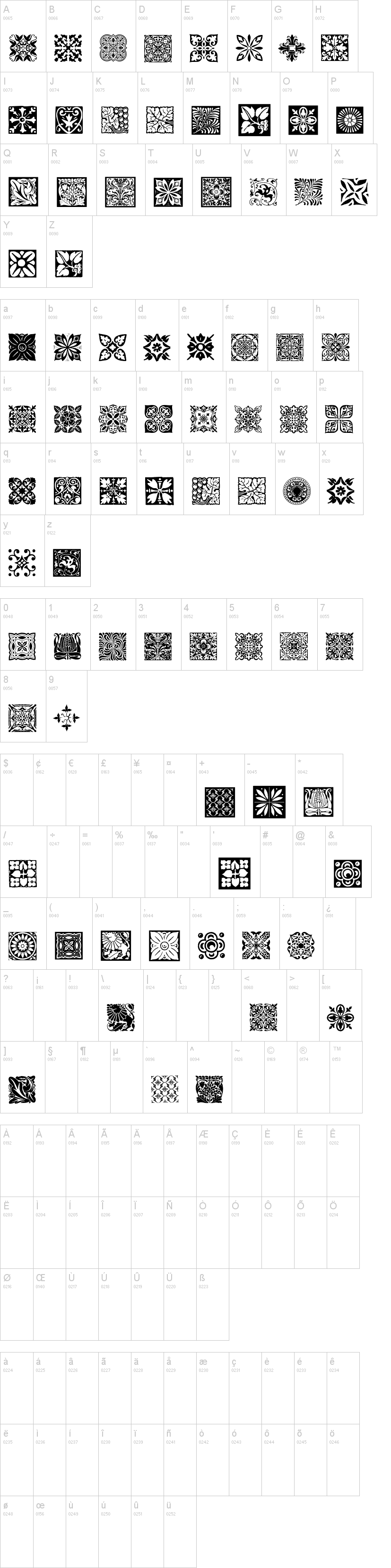 Truetype fonts for making tilings