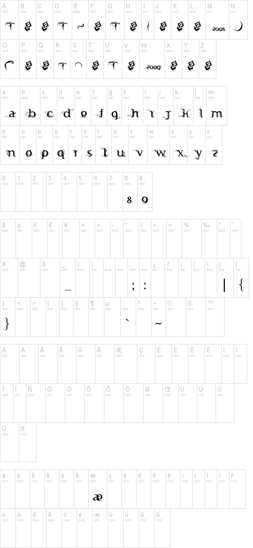 FTF Indonesiana Serif Hijauwana