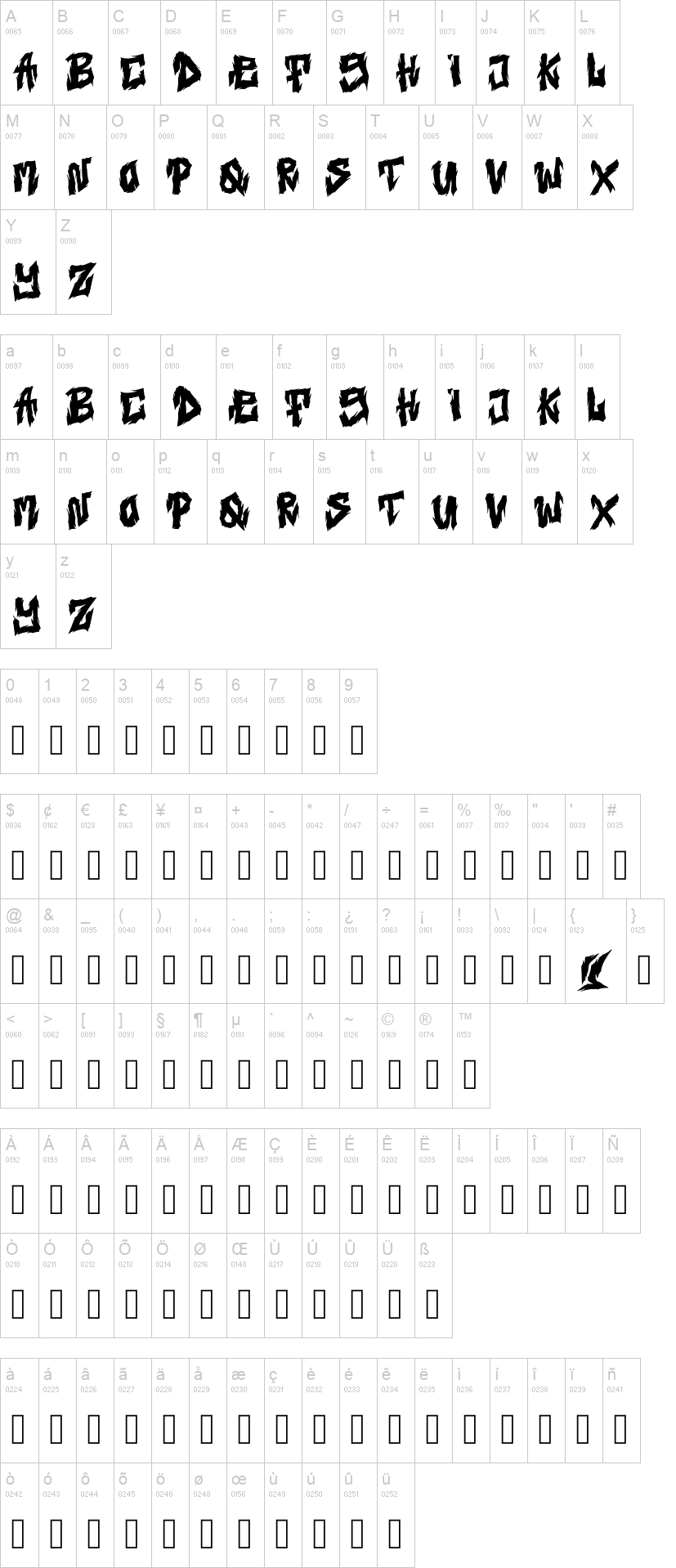 Fysrar