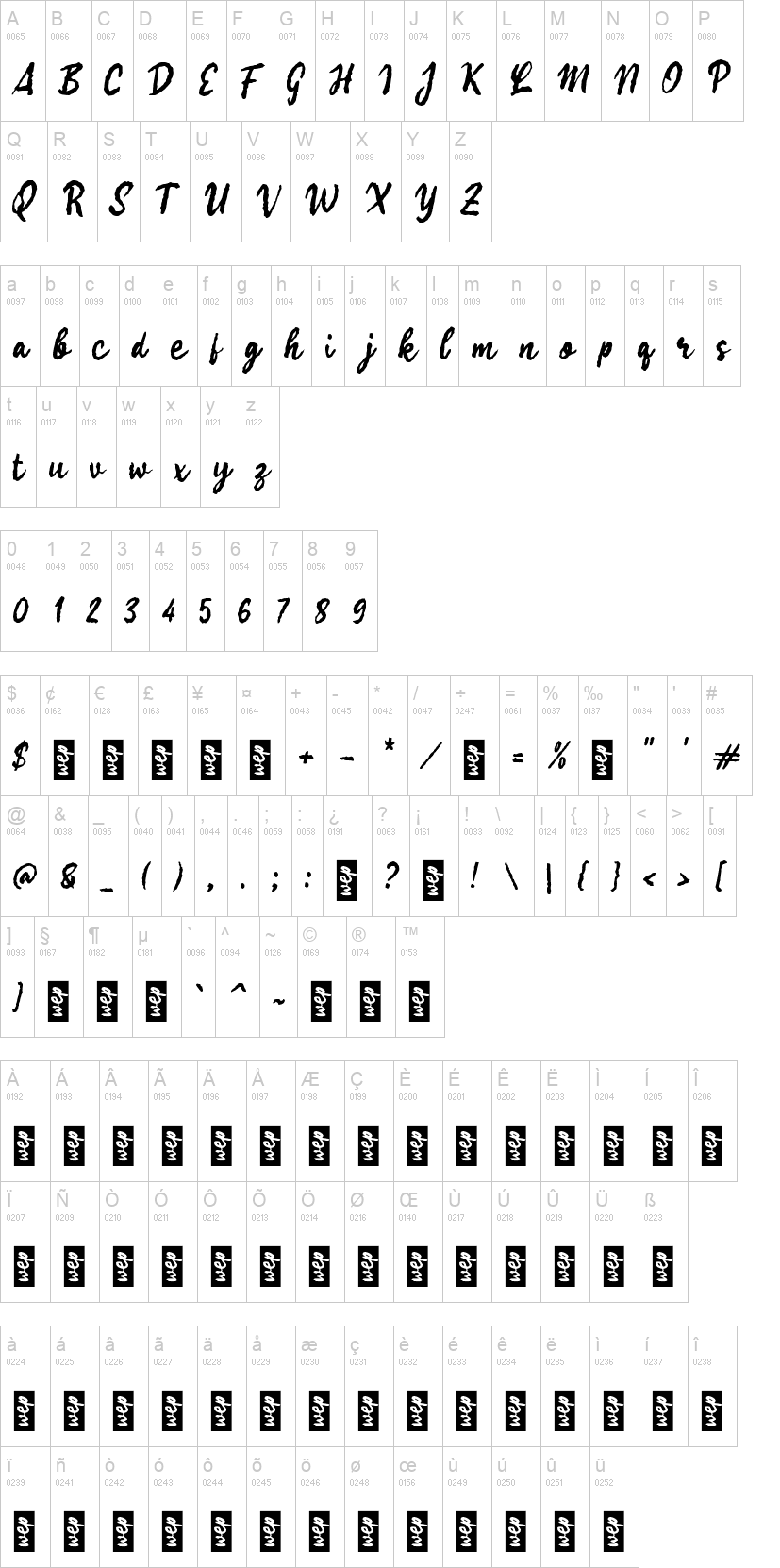 g Gurih Script