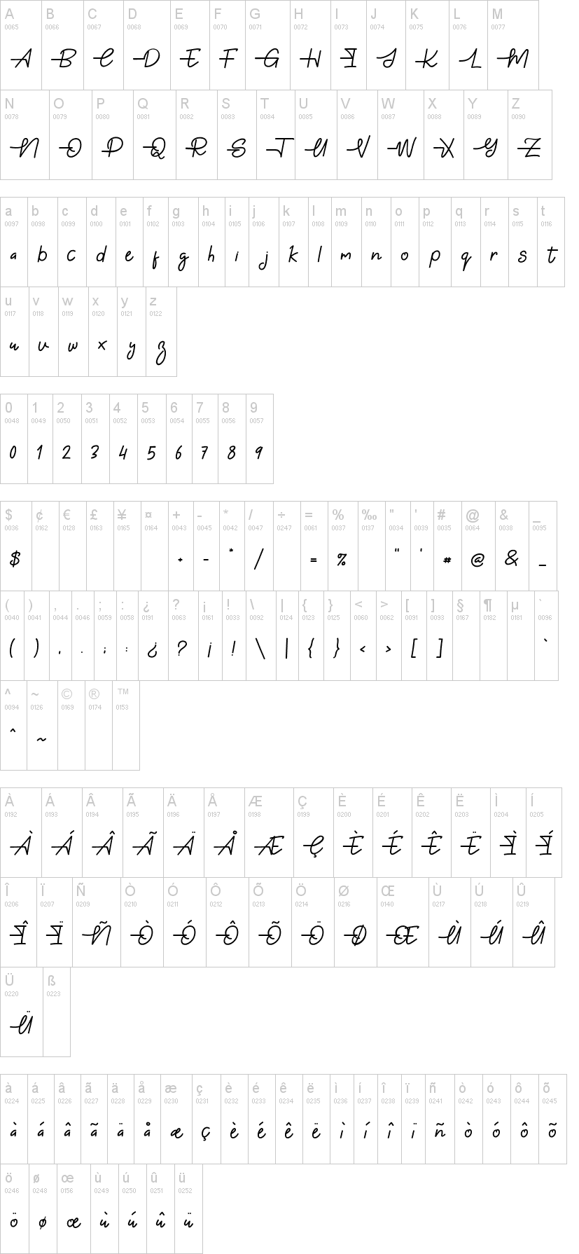 Gabuek Script