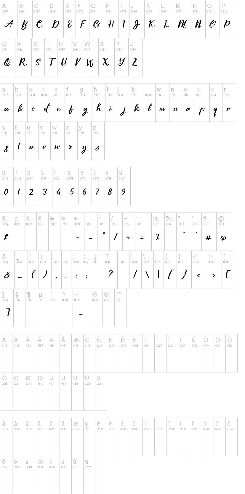 Gallisia Design Script