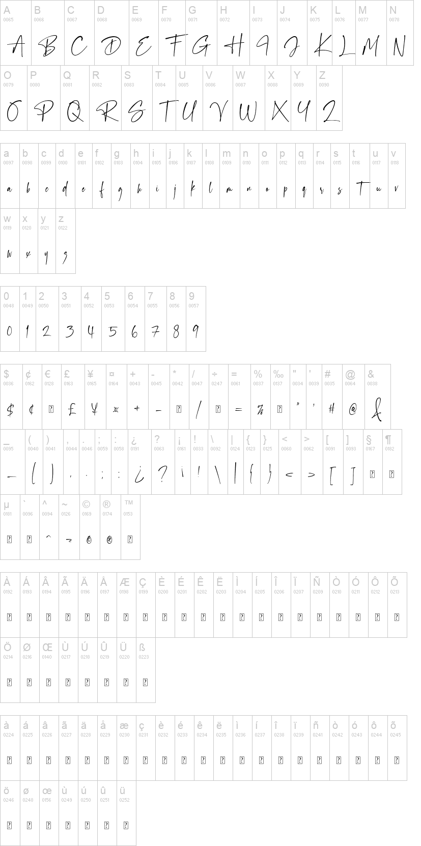 Gantelline Signature