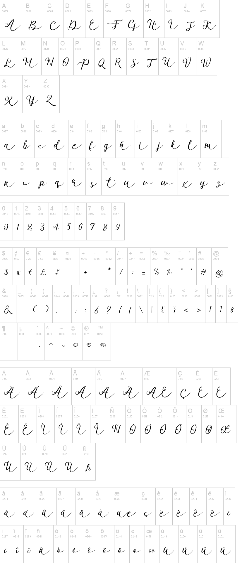 Garnita Script