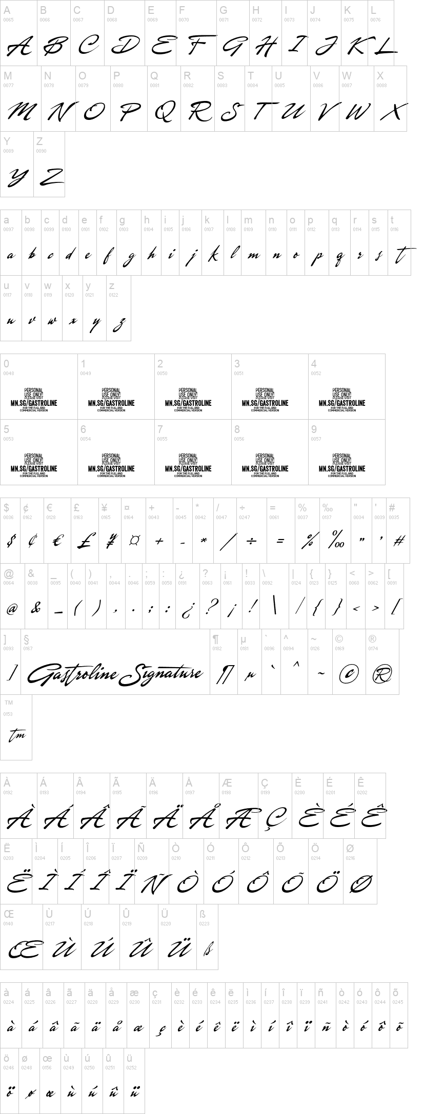 Gastroline Signature
