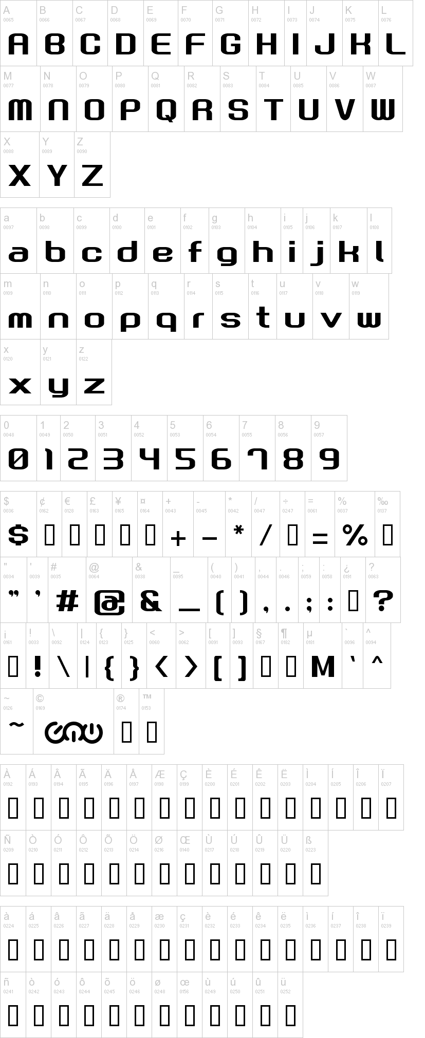 Gau Font Root