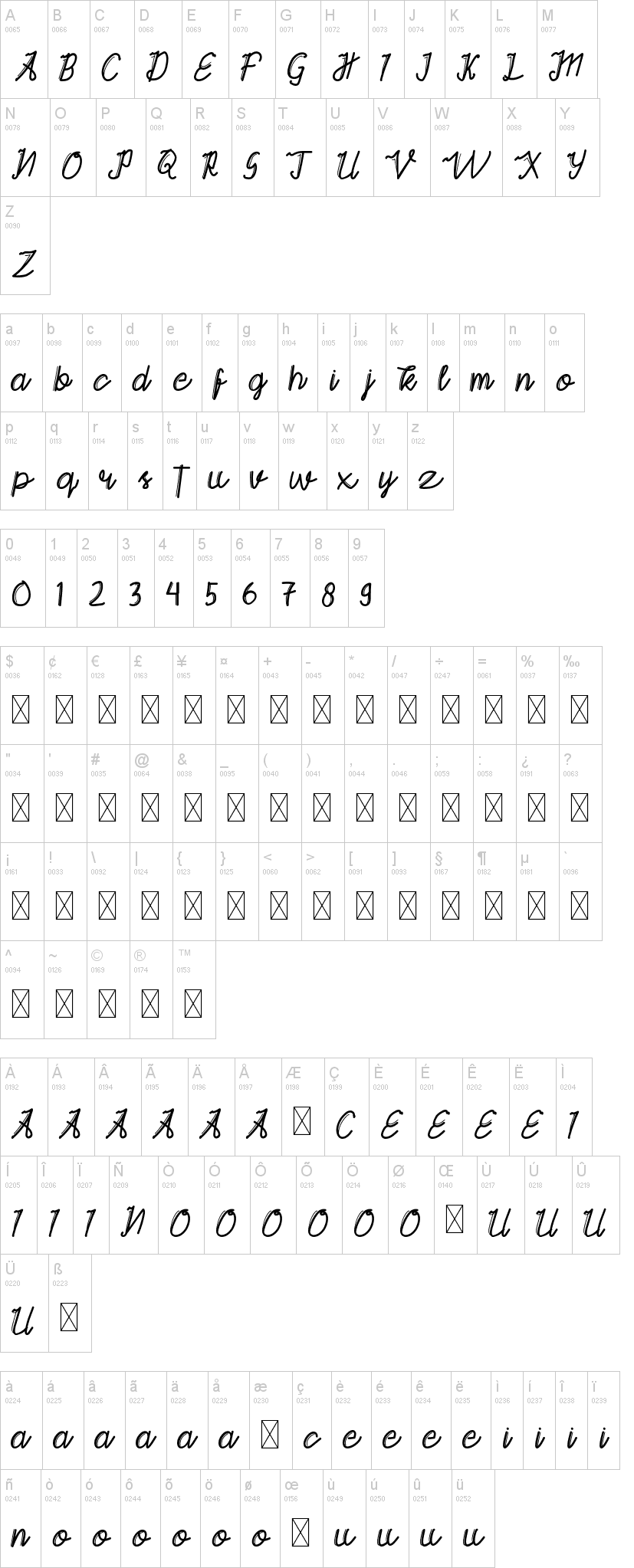 Gayatri Script