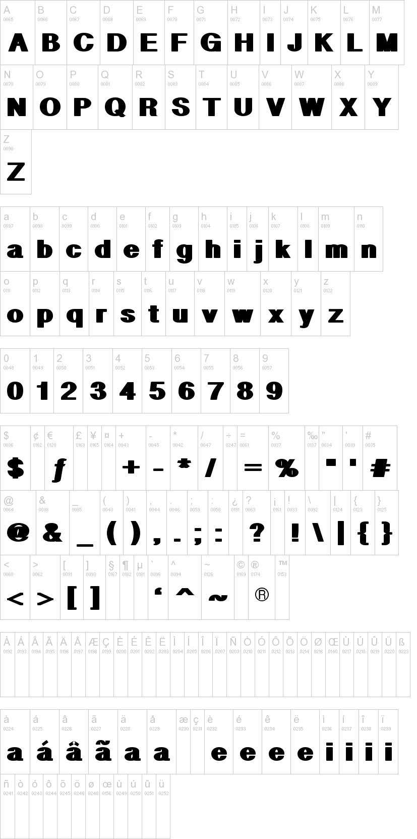 Geometric PW