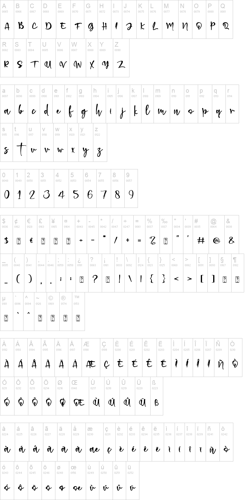 Gerallydine