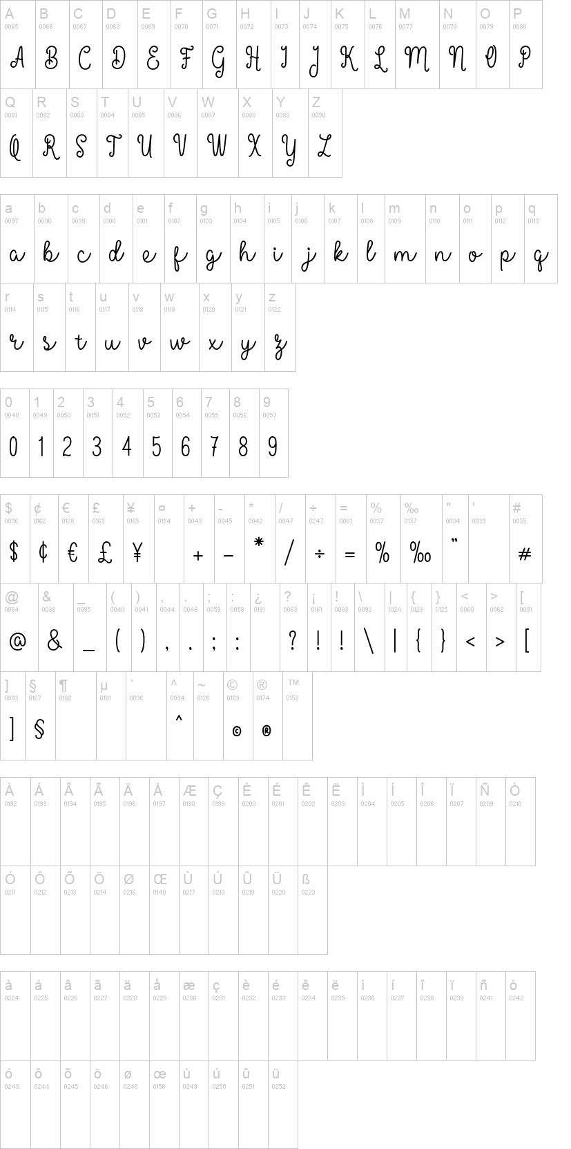 Germaly Script