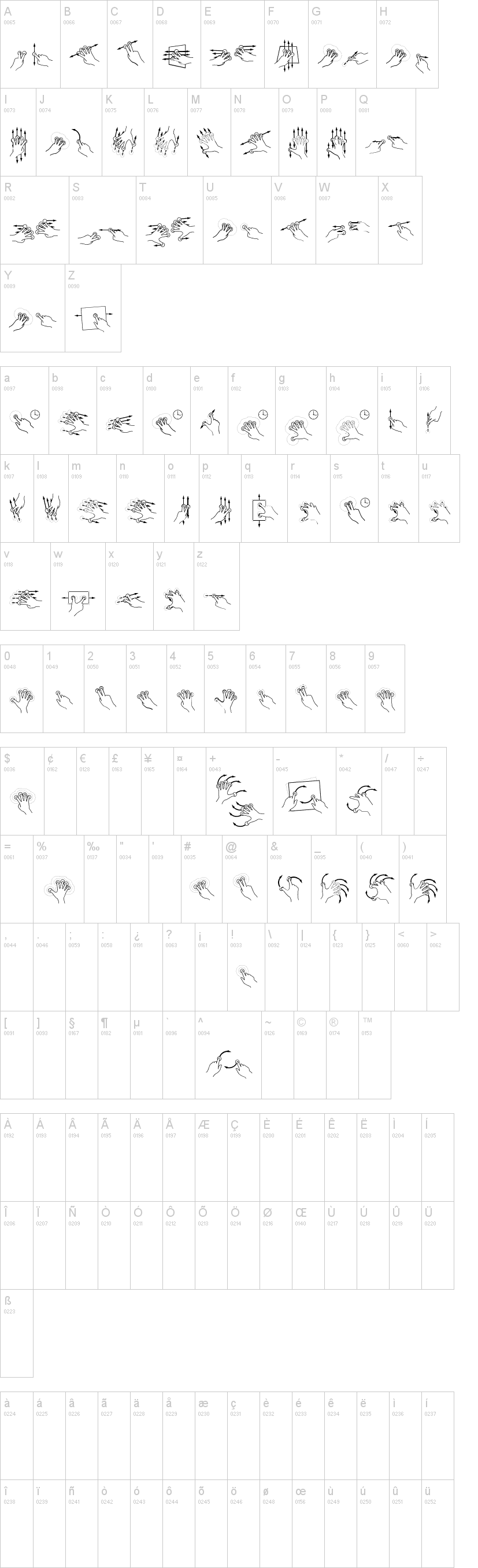 Gesture Glyphs