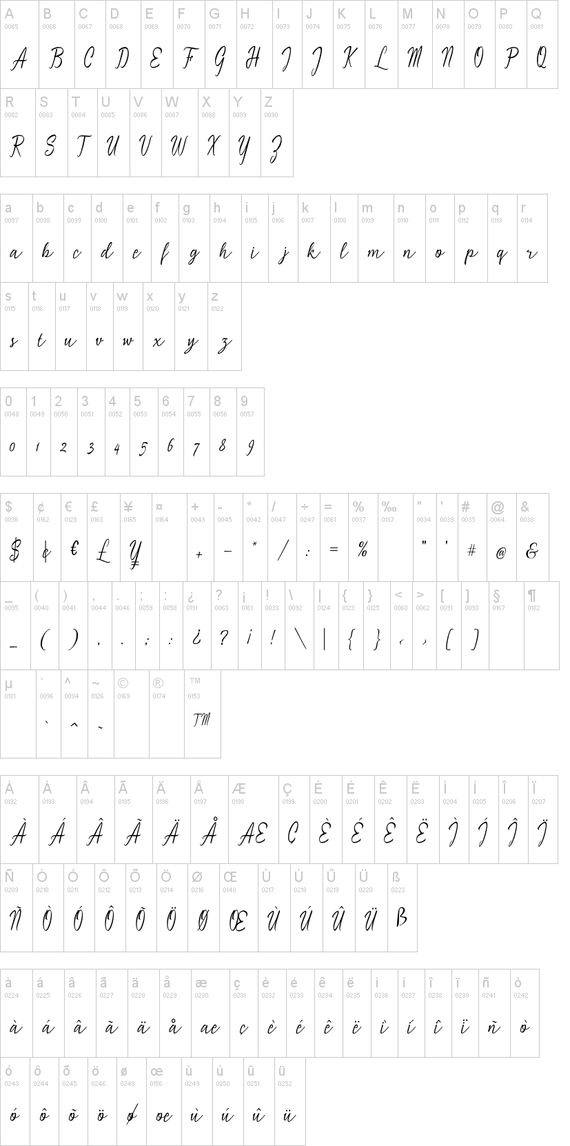 Geysha Script