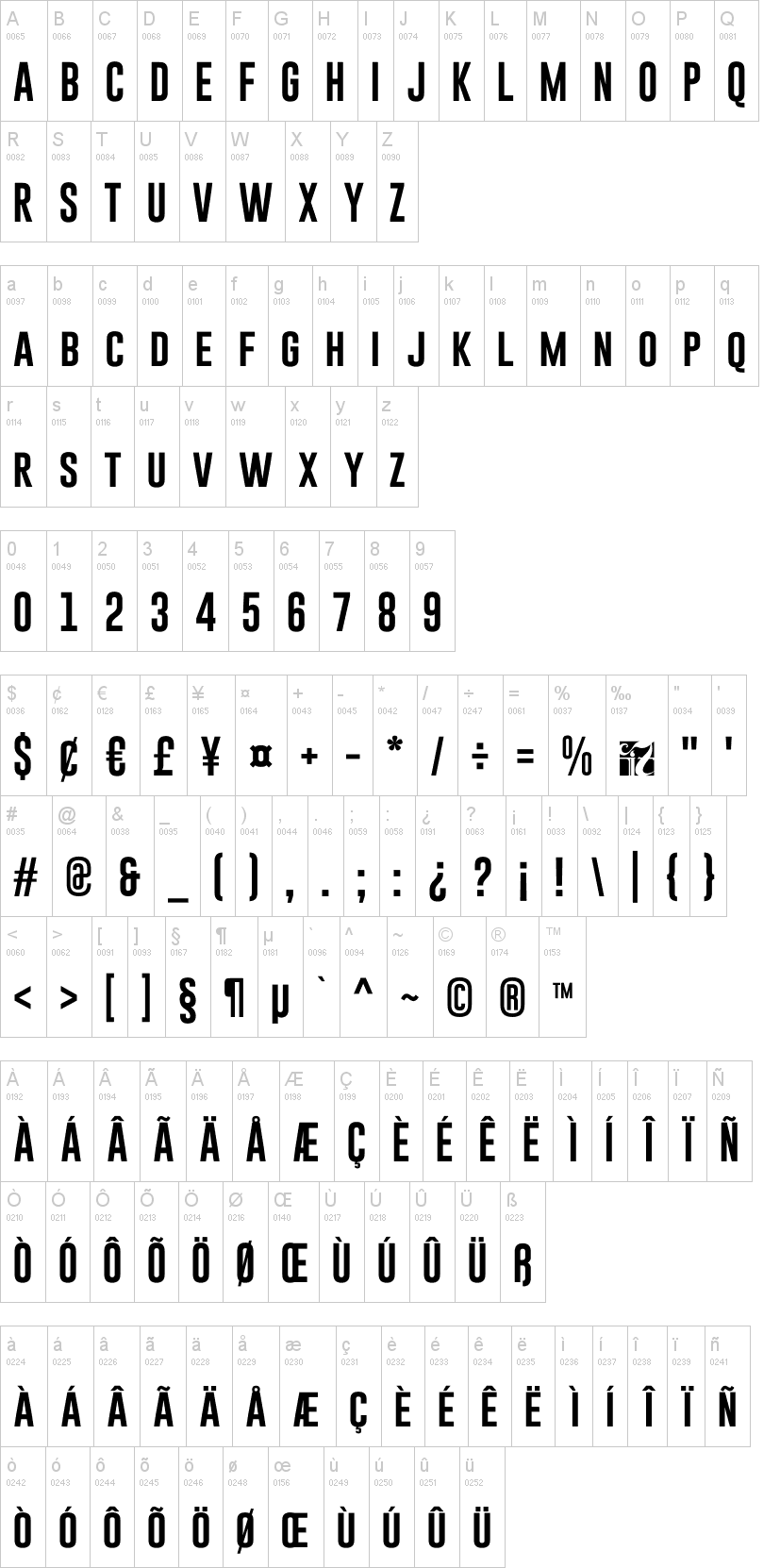 Download Free Gobold Font Dafont Com Fonts Typography